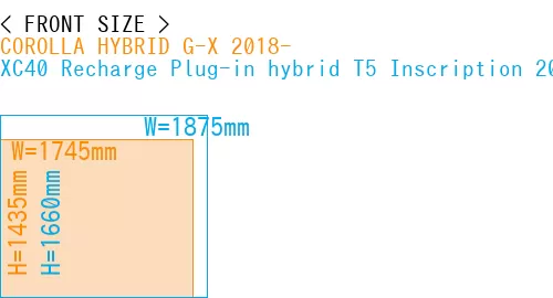 #COROLLA HYBRID G-X 2018- + XC40 Recharge Plug-in hybrid T5 Inscription 2018-
